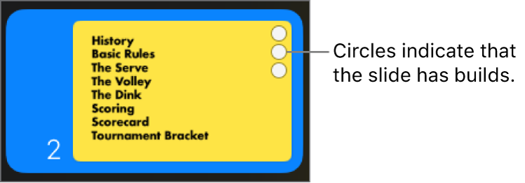 A slide with three circles in the top-right corner indicating that the slide has builds.