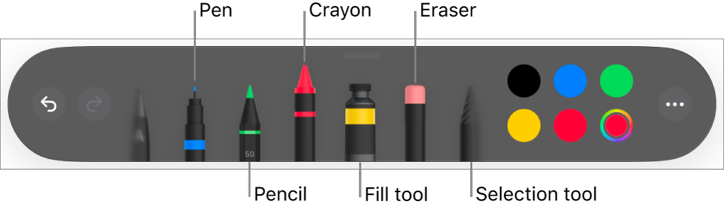 The drawing toolbar with a pen, pencil, crayon, fill tool, eraser, selection tool, and color well showing the current color.
