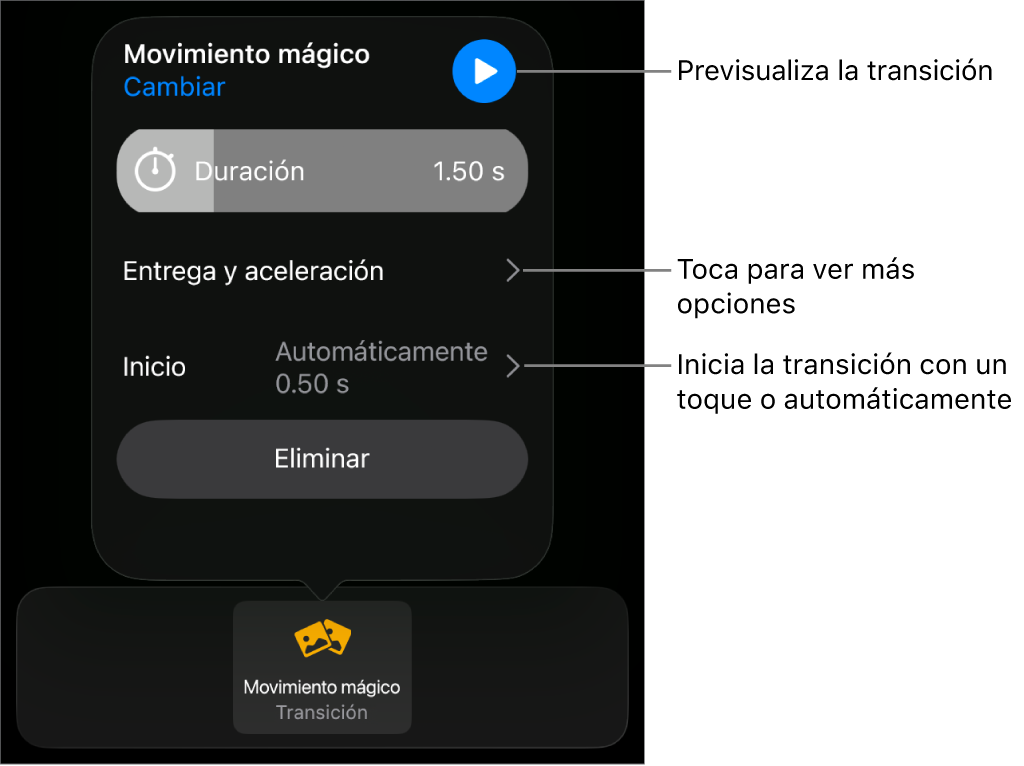 Controles de Movimiento mágico en el panel Transiciones.