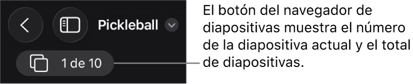 El botón del navegador de diapositivas mostrando el número de diapositiva actual y el número total de diapositivas en la presentación.