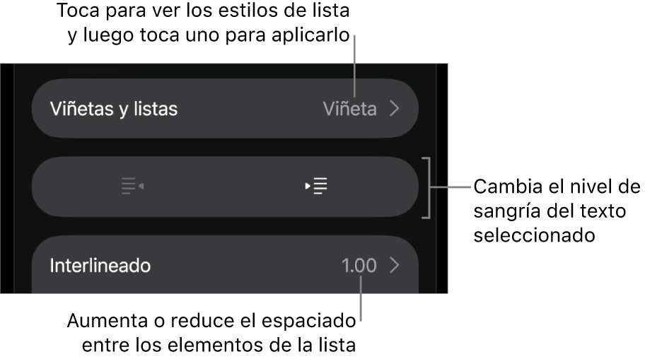 La sección Viñetas y listas de los controles de formato con texto que señala la sección Viñetas y listas, los botones de las sangría derecha o izquierda y controles de interlineado.