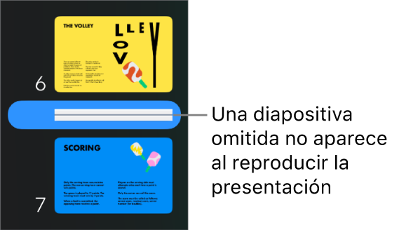 El navegador de diapositivas con una diapositiva omitida mostrándose como línea horizontal.