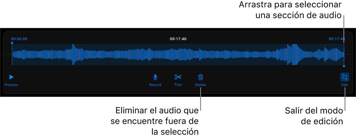 Controles para editar el audio grabado. Los tiradores indican la sección seleccionada de la grabación, y los botones para Previsualizar, Grabar, Acortar, Eliminar y modo de edición se encuentran debajo.