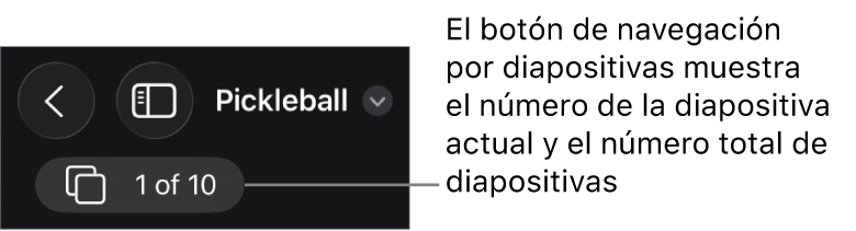 Botón del navegador de diapositivas con el número de la diapositiva actual y el número total de diapositivas del presentación.