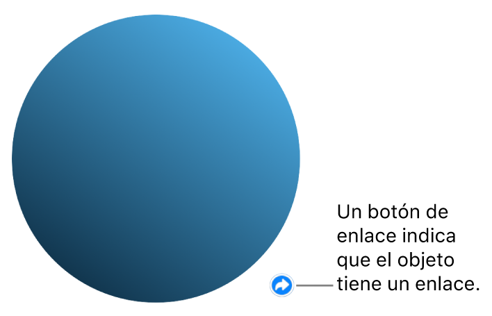 Círculo con un botón de enlace que indica que el objeto tiene un enlace.