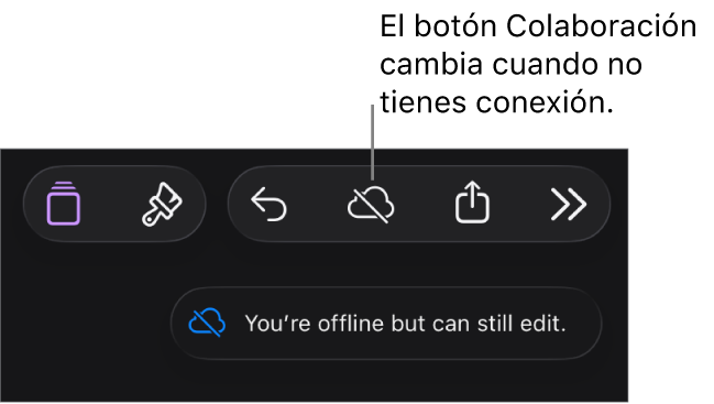 Los botones de la parte superior de la pantalla, con el botón Colaboración cambiado a una nube con una línea diagonal que la atraviesa. Un aviso en la pantalla dice “No tienes conexión, pero aún puedes realizar ediciones”.