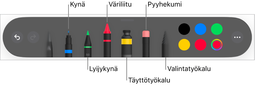 Piirrostyökalupalkki mukaan lukien kynä, lyijykynä, väriliitu, täyttötyökalu, pyyhekumi, valintatyökalu ja värivalitsin, jossa näkyy nykyinen väri.