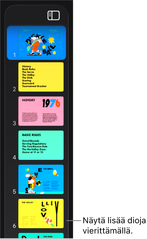 Diojen rakennenäkymä.