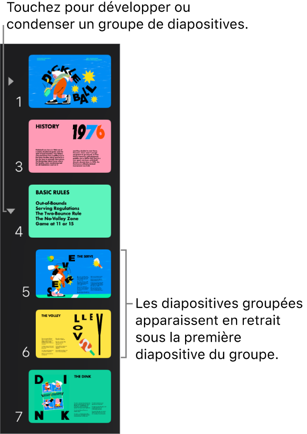 Navigateur de diapositives affichant des diapositives en retrait.