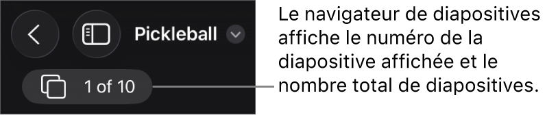 Le bouton du navigateur de diapositives affichant le numéro de la diapositive actuelle et le nombre total de diapositives dans la présentation.
