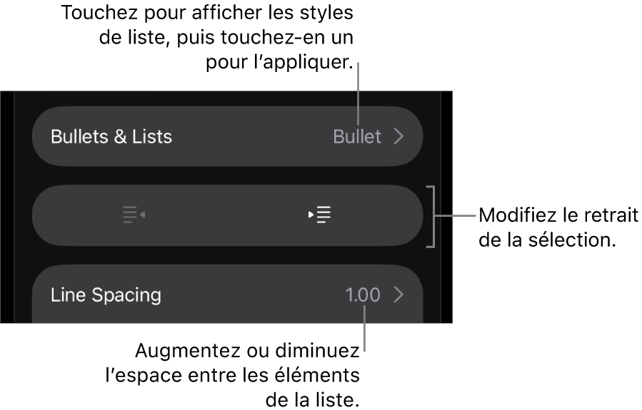 La section Puces et listes des commandes Format avec des légendes indiquant le menu Puces et listes, les boutons de retrait ou de suppression du retrait, et les commandes d’interligne.