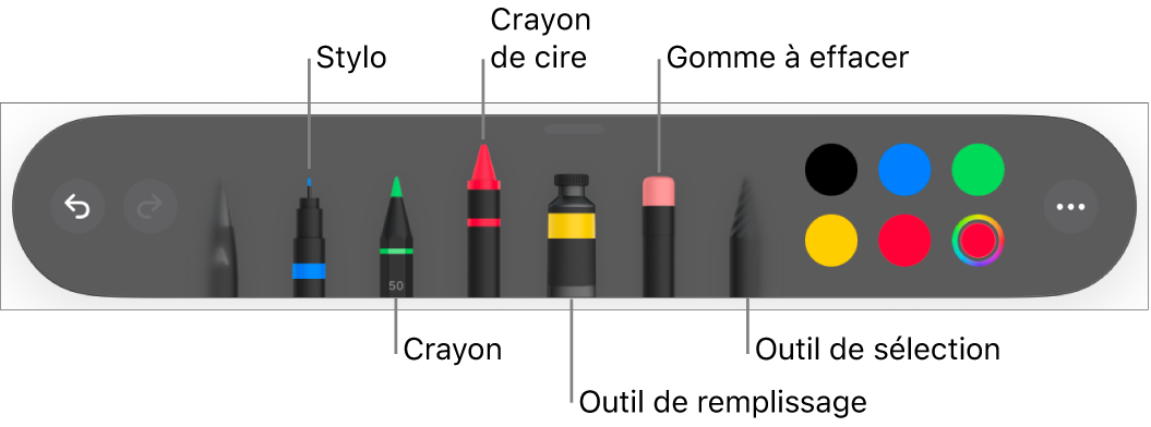 La barre d’outils de dessin avec un stylo, un crayon, un crayon de cire, un outil de remplissage, une gomme à effacer, un outil de sélection et la source de couleurs montrant la couleur actuelle.