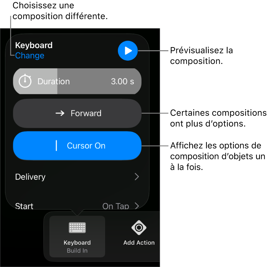 Les options de composition comprennent les minutages Durée, Apparition et Début. Touchez Modifier pour choisir une composition différente, ou touchez Aperçu pour la prévisualiser.
