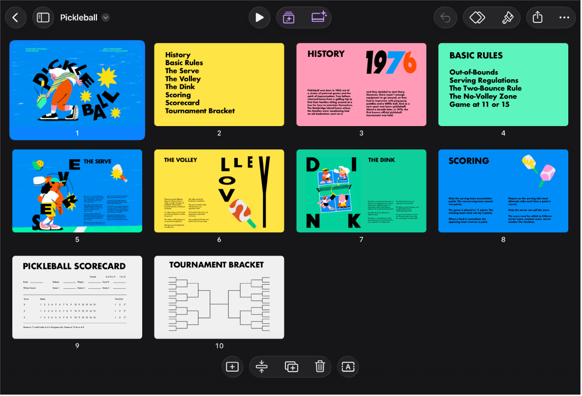 Présentation du mini panorama