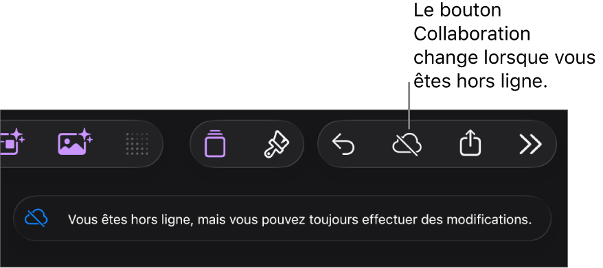 Les boutons en haut de l’écran, avec le bouton Collaboration remplacé par un nuage barré d’une ligne diagonale. Une alerte à l’écran indique « Vous êtes hors ligne, mais vous pouvez toujours effectuer des modifications ».