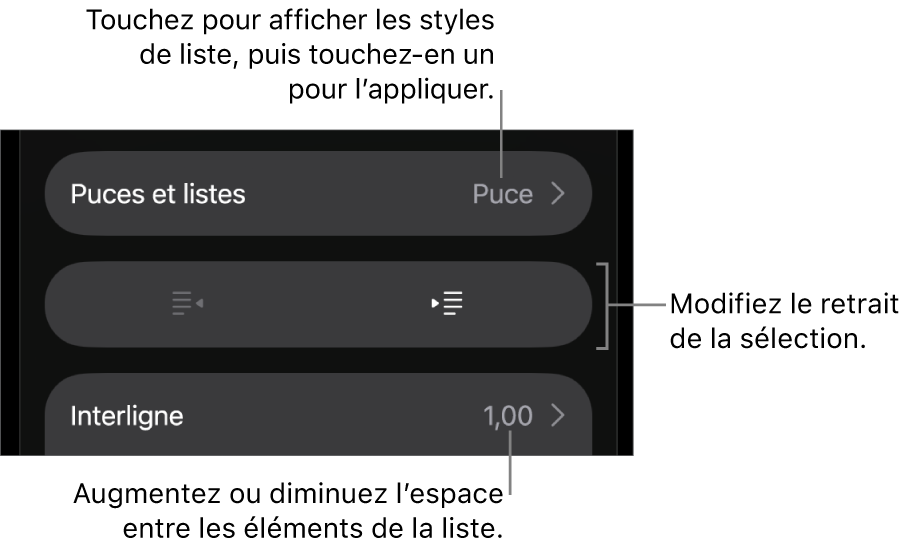 La section « Puces et listes » des commandes Format avec des légendes pour « Puces et listes », les boutons d’indentation et de suppression d’indentation et les commandes d’espacement entre les lignes.