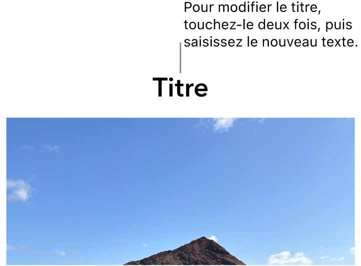 Le paramètre fictif de titre, « Titre », est affiché sous une photo. Un contour bleu autour du champ du titre indique qu’il est sélectionné.