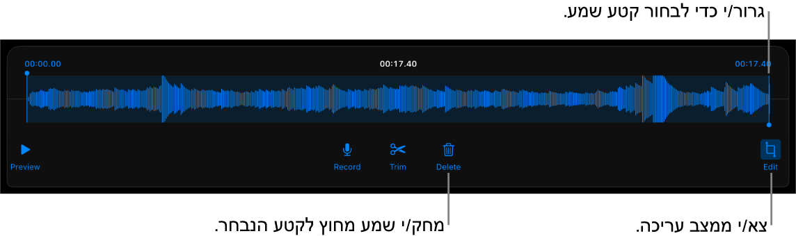 כלי הבקרה לעריכת שמע שהוקלט. ידיות האחיזה מציינות את המקטע שנבחר מתוך ההקלטה, והכפתורים ״תצוגה מקדימה״, ״הקלט״, ״חתוך״, ״מחק״ ו״מצב עריכה״ נמצאים מתחת.