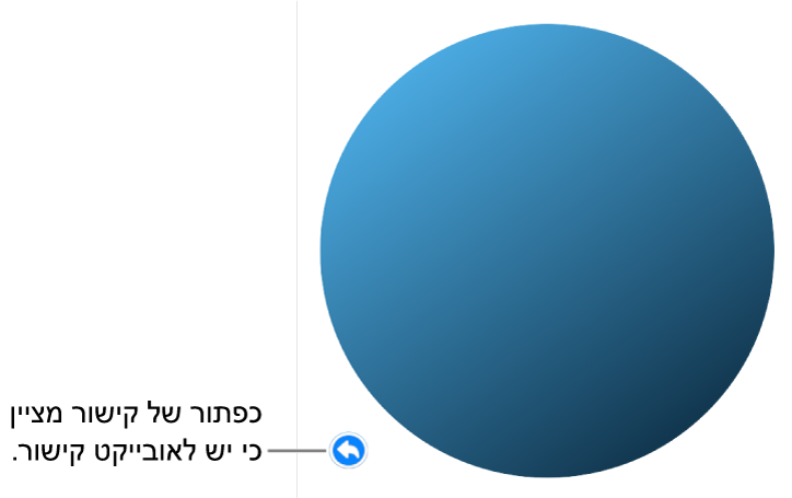 עיגול עם כפתור קישור שמציין שיש לאובייקט קישור.