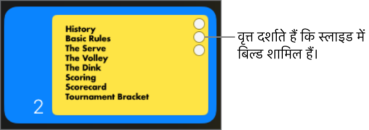 स्लाइड में बिल्ड होने का संकेत देने वाली ऊपरी दाएँ कोने में तीन वृत्त वाली स्लाइड।