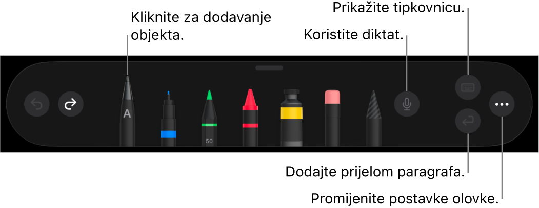 Alatna traka za pisanje i crtanje s alatom Žvrljanje s lijeve strane. S desne su strane tipke za upotrebu diktata, prikaz tipkovnice, dodavanje prijeloma paragrafa i otvaranje izbornika Više.