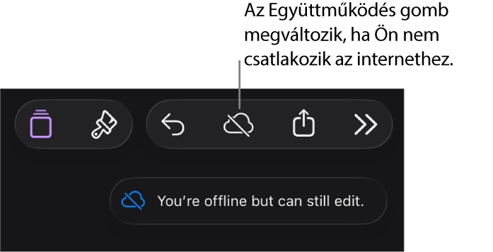 A képernyő tetején található gombok, ahol az Együttműködés gomb egy átlósan áthúzott felhőre módosul. Figyelmeztetés a képernyőn: „Offline módban van, de folytathatja a szerkesztést”.