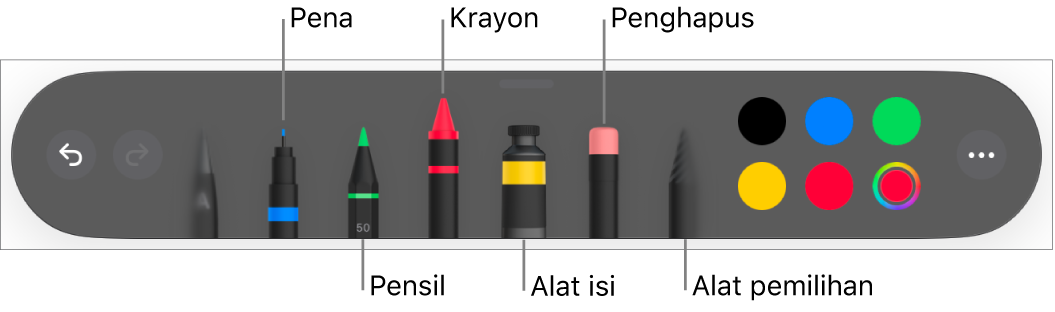 Bar alat gambar dengan alat pena, pensil, krayon, isi, penghapus, alat pemilihan, dan bidang warna yang menampilkan warna saat ini.