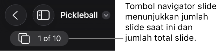 Tombol navigator slide menampilkan nomor slide saat ini dan jumlah total slide dalam presentasi.