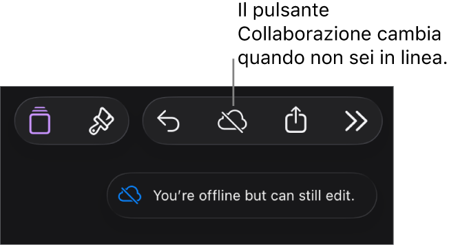 I pulsanti nella parte superiore dello schermo con il pulsante Collaborazione che si trasforma in una nuvola attraversata da una linea in trasversale. Un avviso sullo schermo dice “Non sei in linea ma puoi comunque effettuare modifiche.”