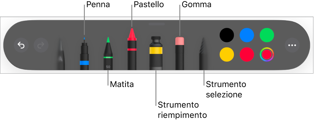 La barra strumenti da disegno con una penna, una matita, un pastello, uno strumento di riempimento, una gomma e uno strumento di selezione colore che mostra il colore attuale.