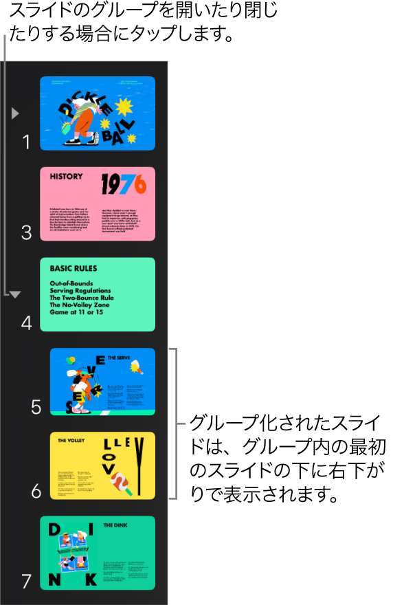 インデントされたスライドが表示されたスライドナビゲータ。