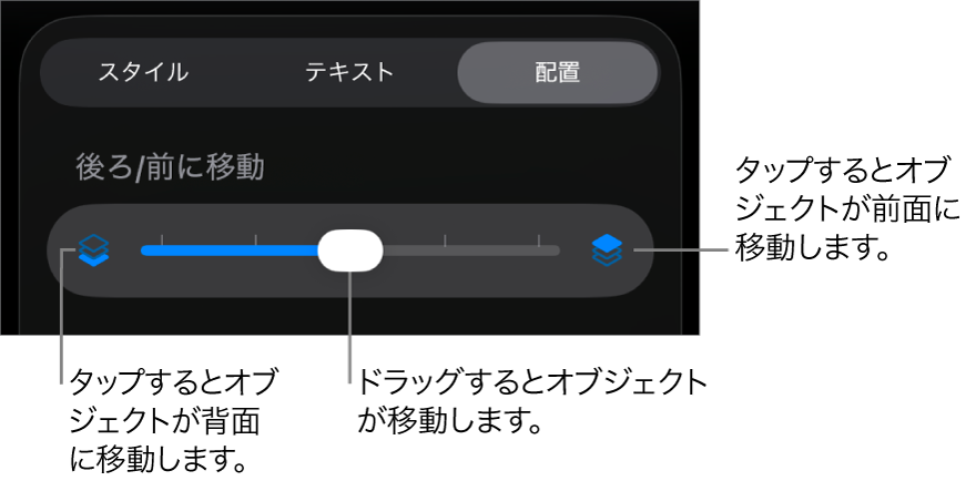 後ろに移動ボタン、前に移動ボタン、およびレイヤーのスライダ。