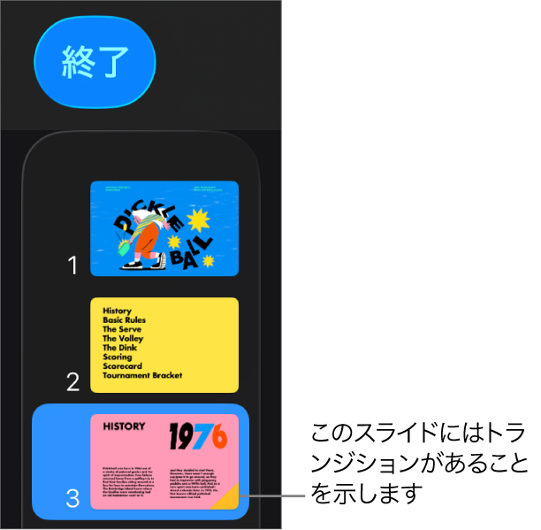 スライド上の黄色い三角形は、スライドにトランジションがあることを示します。