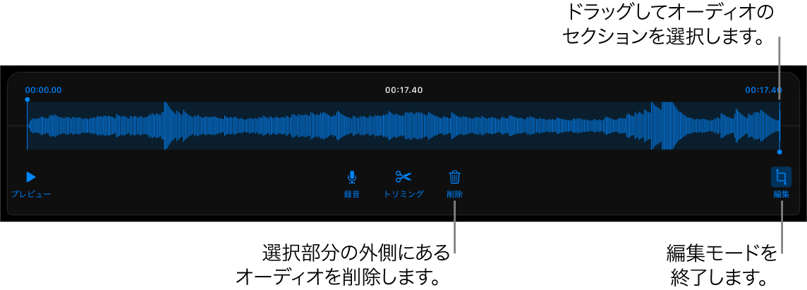 録音したオーディオを編集するコントロール。ハンドルは録音内で選択されているセクションを示しています。下部に「プレビュー」、「録音」、「トリミング」、「削除」および「編集」モードのボタンがあります。