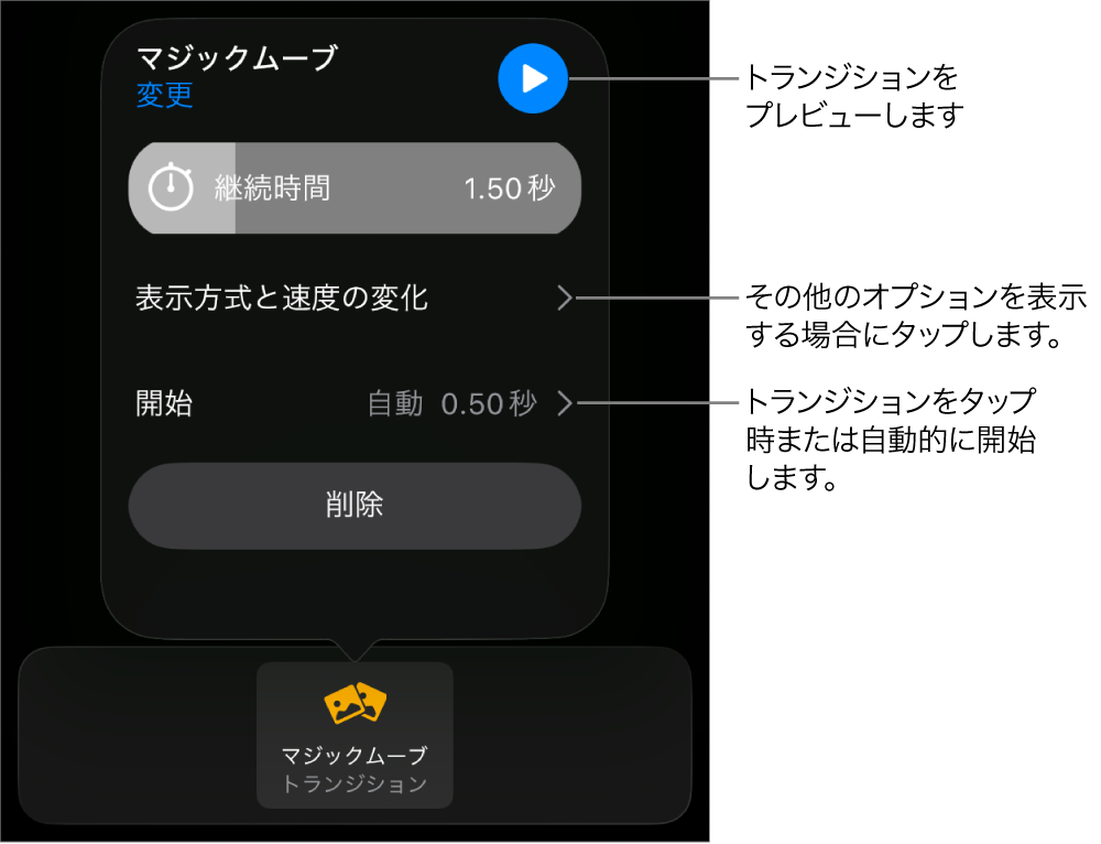 「トランジション」パネルに表示されている「マジックムーブ」コントロール。