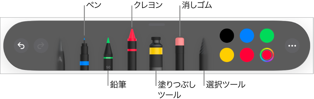 描画ツールバー。ペン、鉛筆、クレヨン、塗りつぶしツール、消しゴム、選択ツールと、現在の色を示すカラーウェルが表示されています。