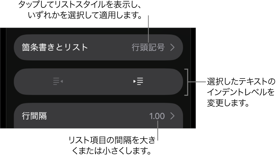 「箇条書きとリスト」のコールアウトが表示された「フォーマット」コントロールの「箇条書きとリスト」セクション。インデント解除ボタン、インデントボタン、行間隔コントロールが表示された状態。
