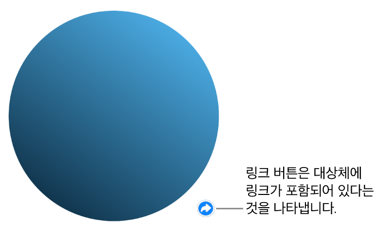 대상체가 링크로 연결되었음을 표시하는 링크 버튼이 있는 원.