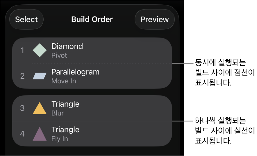 동시에 재생되는 빌드 사이에는 점선이 표시되고, 하나씩 재생되는 빌드 사이에는 실선이 표시되는 빌드 순서 메뉴.