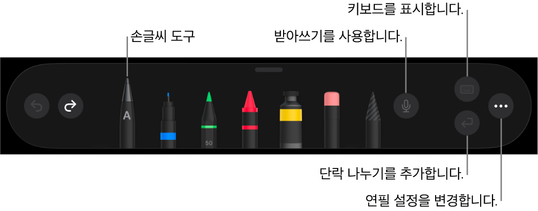 왼쪽에 손글씨 입력 도구가 있는 쓰기 및 그리기 도구 막대. 오른쪽에는 받아쓰기를 사용하고, 키보드를 표시하고, 단락 나누기를 추가하고, 기타 메뉴를 열기 위한 버튼이 있음.