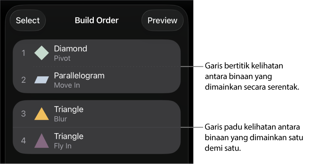 Menu Tertib Binaan, dengan garis bertitik kelihatan antara binaan yang dimainkan serentak dan garis padu antara binaan yang dimainkan satu demi satu.