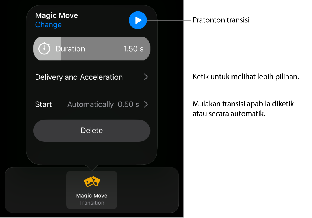 Kawalan Pergerakan Ajaib dalam anak tetingkap Transisi.