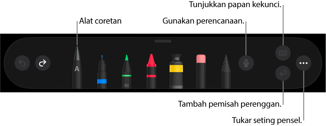 Bar alat menulis dan melukis dengan alat Coretan di sebelah kiri. Di sebelah kanan ialah butang untuk menggunakan perencanaan,, menunjukkan papan kekunci, menambah pemisah perenggan dan membuka menu Lagi.