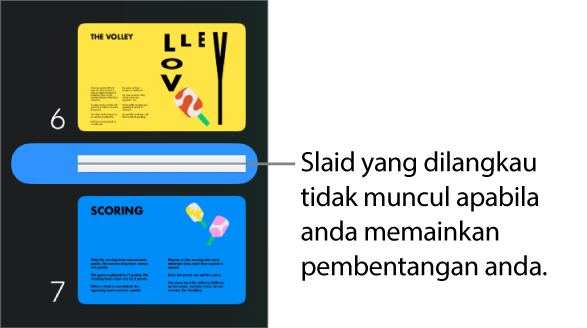 Penavigasi slaid dengan slaid dilangkau ditunjukkan sebagai garis mendatar.
