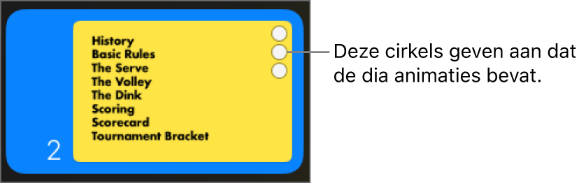Een dia met drie cirkels in de rechterbovenhoek om aan te geven dat de dia animaties bevat.