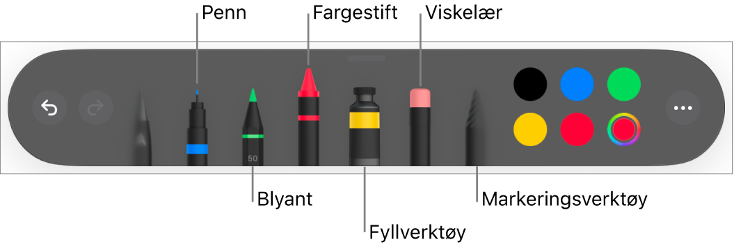 Tegneverktøylinjen med en penn, blyant, fargestift, fyllverktøy, viskelær, markeringsverktøy og fargefelt som viser den gjeldende fargen.