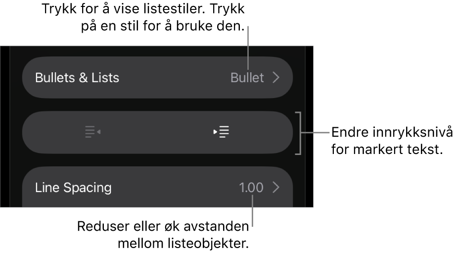 Punkttegn og lister-delen i Format-kontroller med bildeforklaringer for Punkttegn og lister, utrykk- og innrykk-knapper og linjeavstandskontroller.