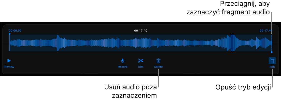 Narzędzia do edycji nagranego dźwięku. Uchwyty wskazują zaznaczoną sekcję nagrania. Poniżej widoczne są przyciski podglądu, nagrywania, przycinania, usuwania oraz trybu edycji.