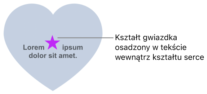 Kształt przedstawiający gwiazdę, osadzony w tekście wewnątrz kształtu przedstawiającego serce.