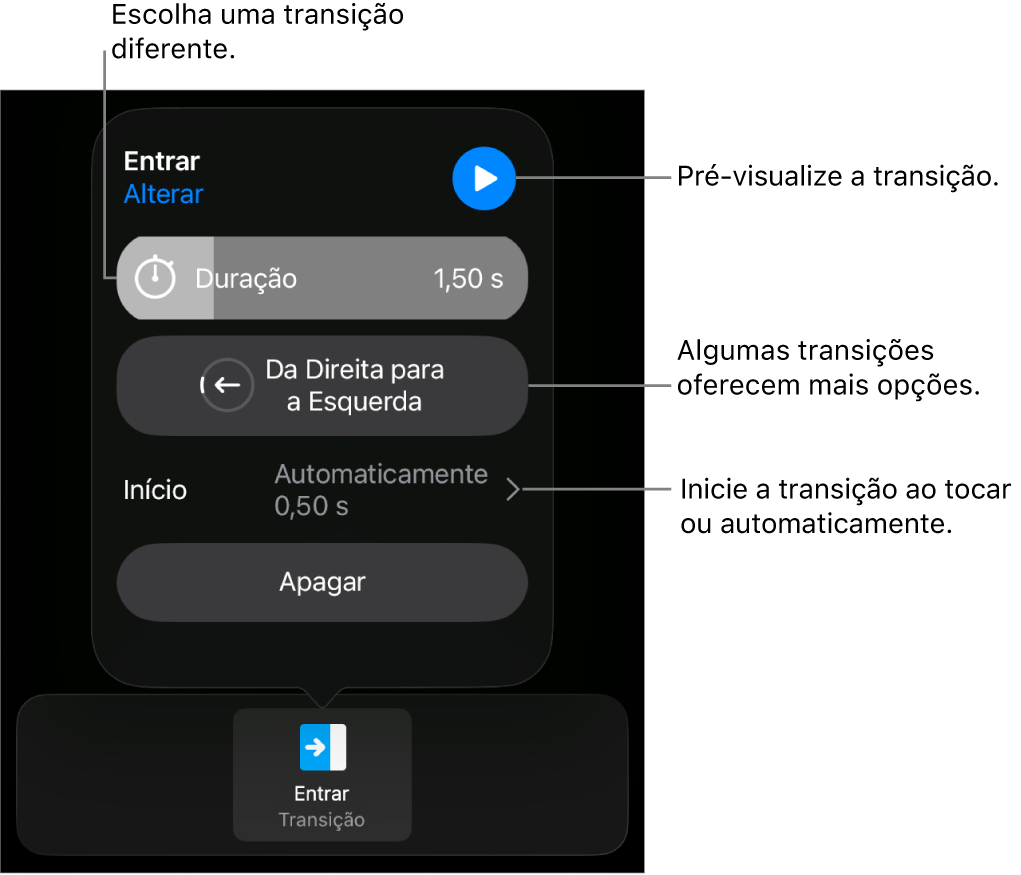 Controles no painel Opções para modificar uma transição.